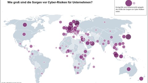 Global Risks Report: Sorge um Cyber-Risiken ist berechtigt