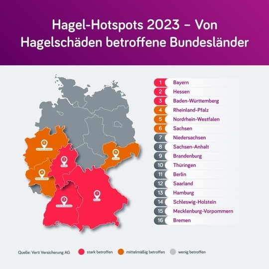 Hagel-Atlas 2024: Deutlich mehr Schäden als in den Vorjahren